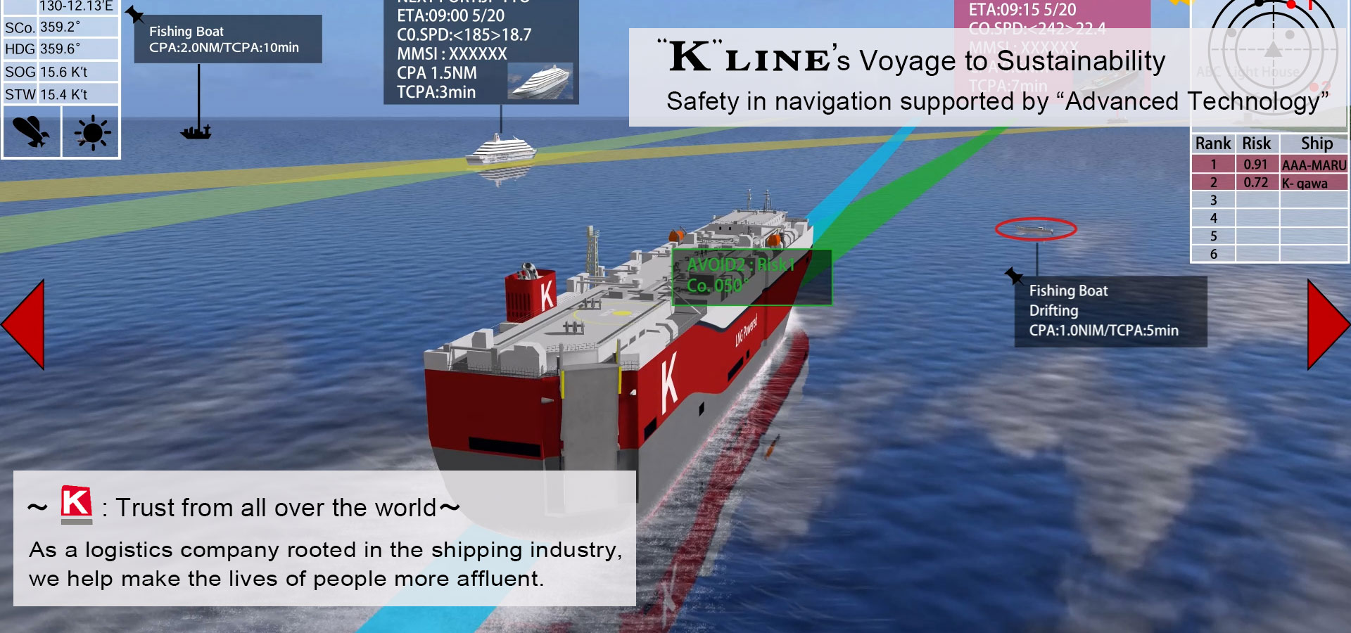 website banner, Integrated Navigation Support System
