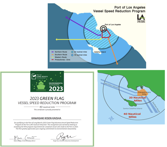 GREEN FLAG Certificate