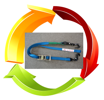 Image of recycle