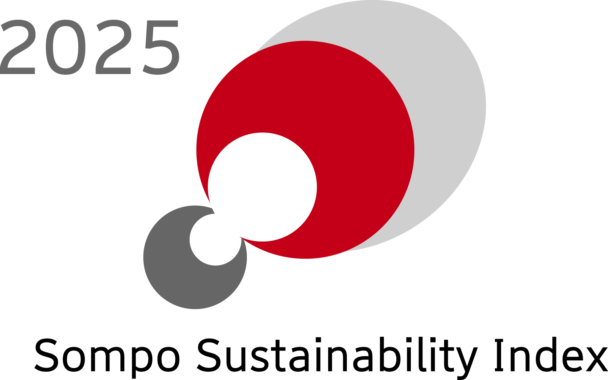 Logo of Sompo Sustainability Index