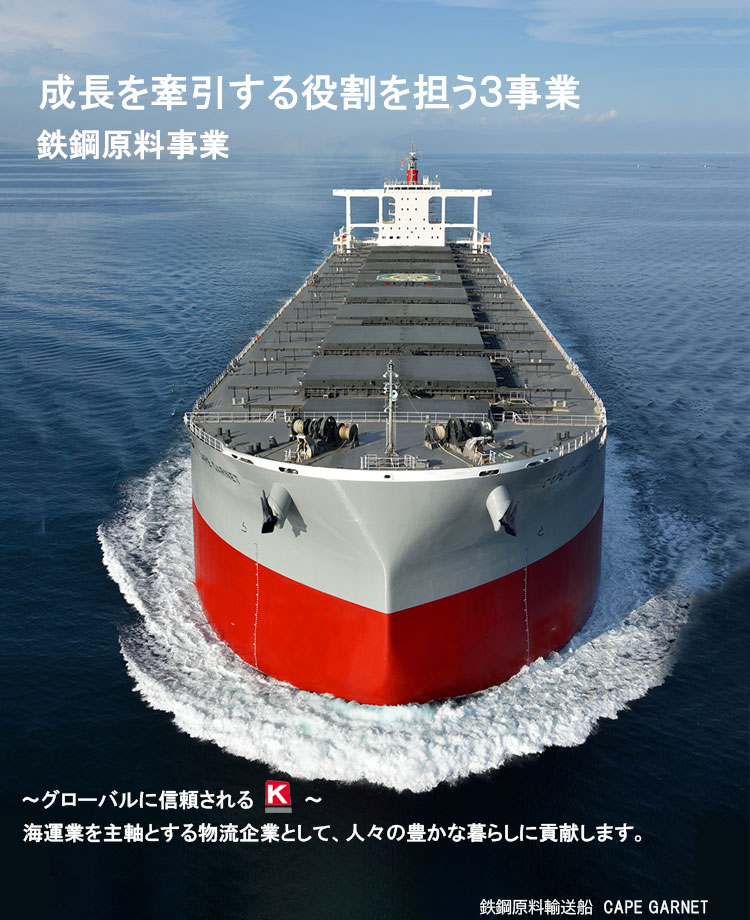 トップ画像、成長を牽引する役割を担う３事業、鉄鋼原料事業