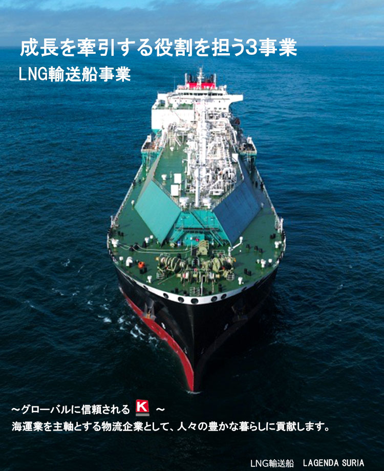 トップ画像、成長を牽引する役割を担う３事業、LNG輸送船事業