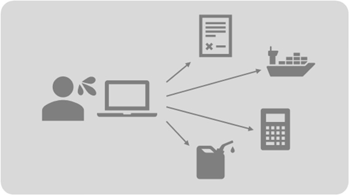 IMOS導入前の課題を示した図