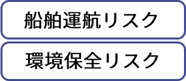 重大な事故・環境破壊・紛争等